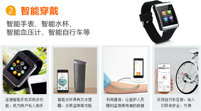 九江物聯(lián)網(wǎng)卡應用之智能穿戴
