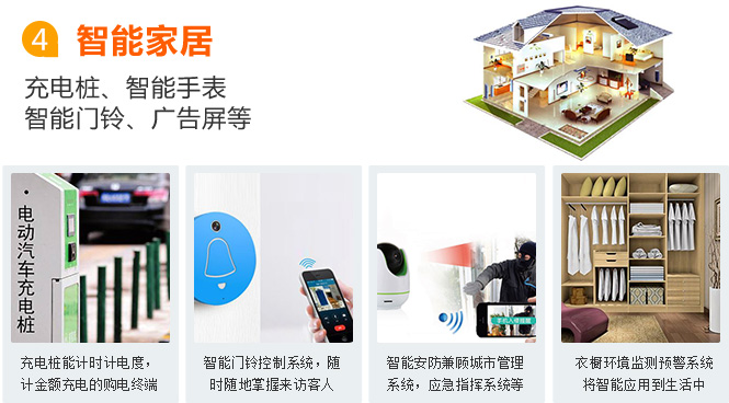 九江物聯(lián)網(wǎng)卡應用之智能家居