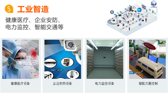 九江物聯(lián)網(wǎng)卡應用之工業(yè)智造