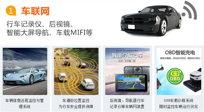 九江物聯(lián)網(wǎng)卡應用之車聯(lián)網(wǎng)